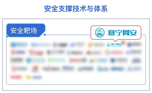 賽寧網(wǎng)安三款產(chǎn)品入選首批“數(shù)字安全護(hù)航計(jì)劃”技術(shù)支撐產(chǎn)品，賦能數(shù)字經(jīng)濟(jì)|數(shù)字安全-經(jīng)緯自動(dòng)化